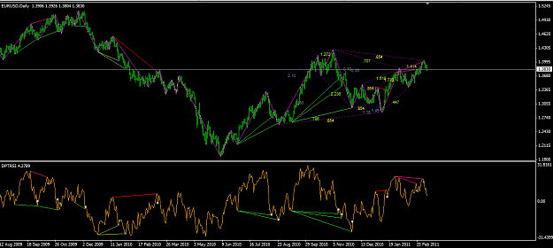 Click to Enlarge

Name: gbp 1.PNG
Size: 54 KB