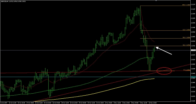 Click to Enlarge

Name: gbpusd-4H-111307.jpg
Size: 140 KB
