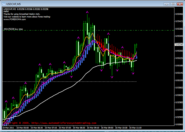 Click to Enlarge

Name: long USDCHF.png
Size: 36 KB