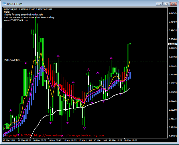 Click to Enlarge

Name: USDCHF buy.png
Size: 36 KB