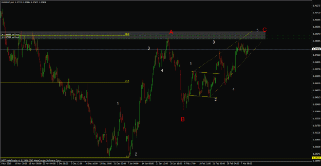 Click to Enlarge

Name: forex657.gif
Size: 27 KB