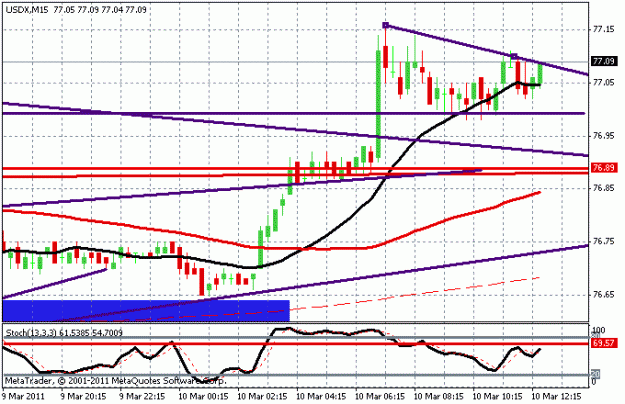 Click to Enlarge

Name: usdx1.gif
Size: 14 KB