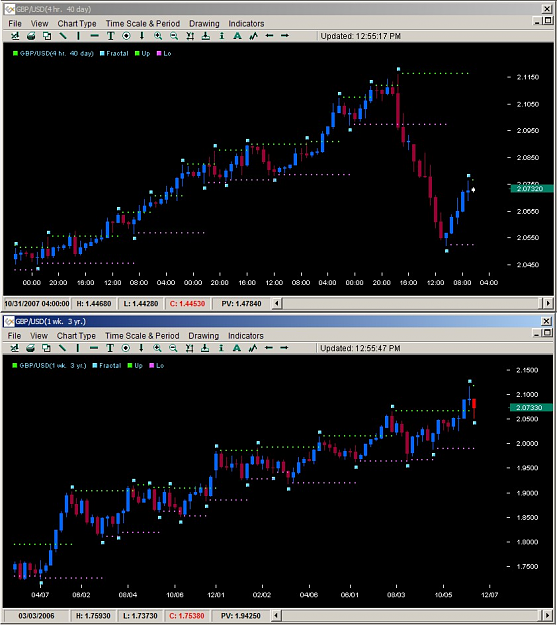 Click to Enlarge

Name: GBPUSD.png
Size: 459 KB