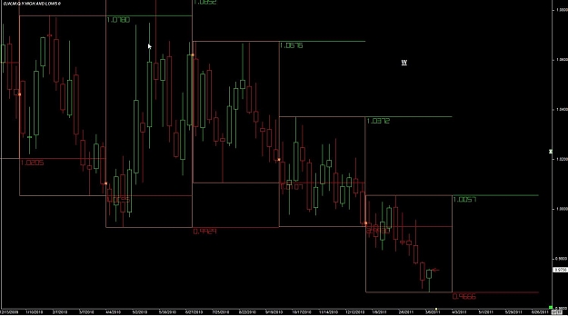 Click to Enlarge

Name: WWW.WTFOREX.COM26 10-Mar 10.05.jpg
Size: 87 KB