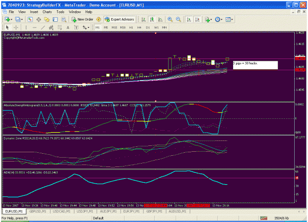 Click to Enlarge

Name: eurusd1113.gif
Size: 36 KB