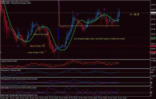 Click to Enlarge

Name: chart.gif
Size: 22 KB