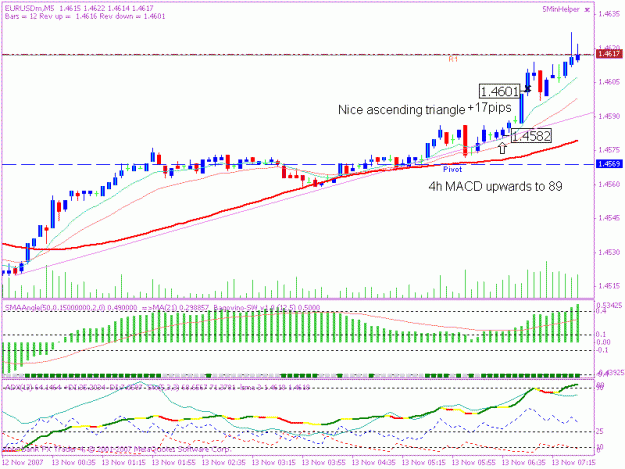 Click to Enlarge

Name: 20071113 5min trade 1 b.gif
Size: 18 KB