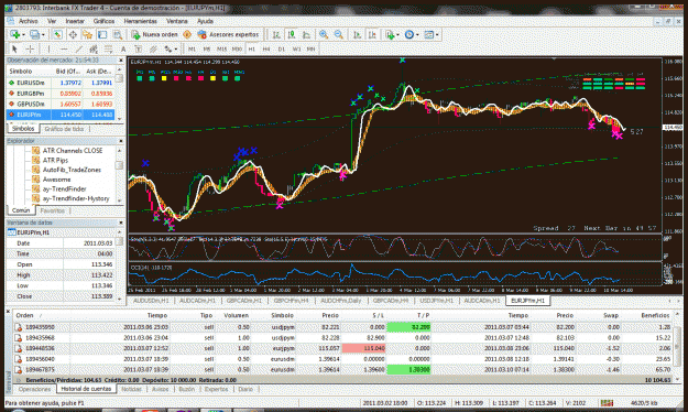 Click to Enlarge

Name: eur-jpy----h1-h1-h1.gif
Size: 100 KB