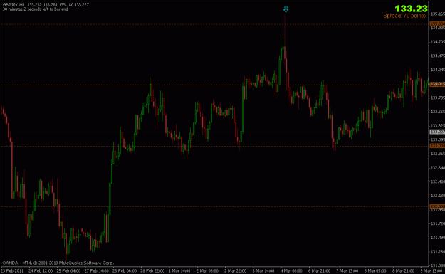 Click to Enlarge

Name: 100311_gbpjpy.gif
Size: 17 KB