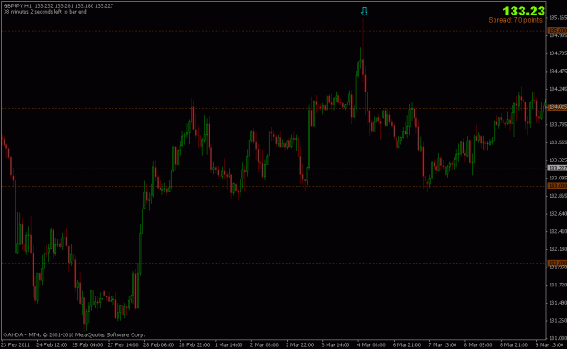 Click to Enlarge

Name: 100311_gbpjpy.gif
Size: 17 KB