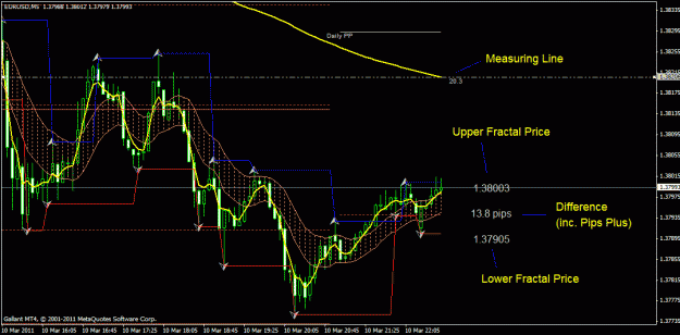 Click to Enlarge

Name: eurusdm5_110310_1.gif
Size: 29 KB
