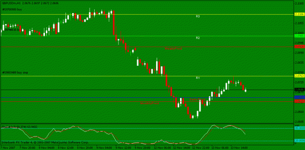 Click to Enlarge

Name: long jpy.gif
Size: 11 KB
