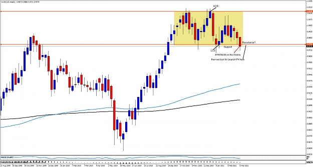 Click to Enlarge

Name: audcada.jpg
Size: 105 KB