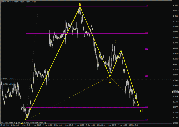 Click to Enlarge

Name: forex656_4.gif
Size: 27 KB