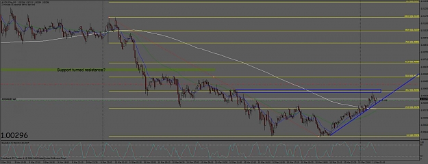 Click to Enlarge

Name: 3.10aushort38.2fib.jpg
Size: 86 KB