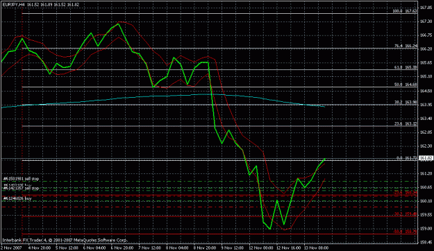 Click to Enlarge

Name: eurjpy_4hr.gif
Size: 23 KB