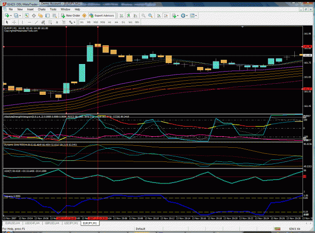 Click to Enlarge

Name: lag eurjpy m1 13nov 4.gif
Size: 67 KB