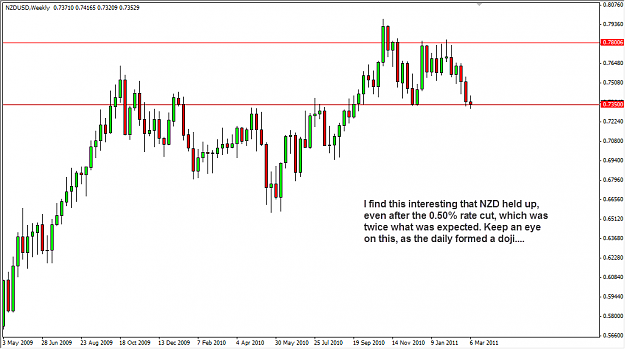 Click to Enlarge

Name: nzd.png
Size: 26 KB