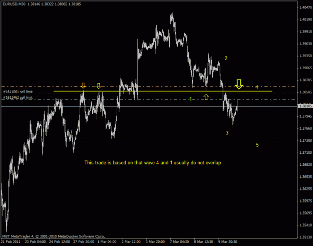 Click to Enlarge

Name: forex658.gif
Size: 17 KB