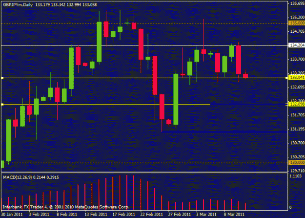 Click to Enlarge

Name: chart 1.gif
Size: 15 KB