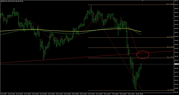Click to Enlarge

Name: gbpjpy-4H-111307.jpg
Size: 137 KB