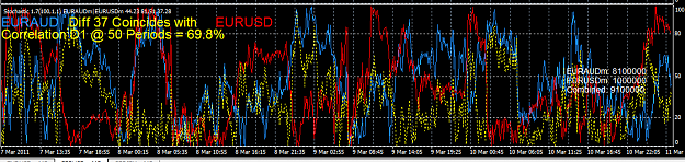 Click to Enlarge

Name: EURAUD.png
Size: 55 KB