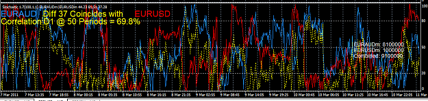 Click to Enlarge

Name: EURAUD.png
Size: 55 KB