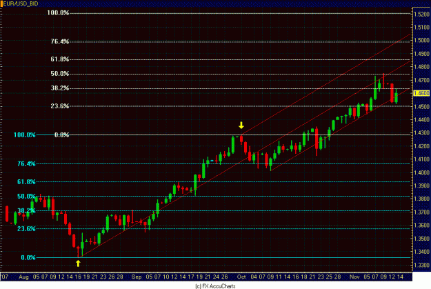 Click to Enlarge

Name: EURO DAILY.GIF
Size: 30 KB
