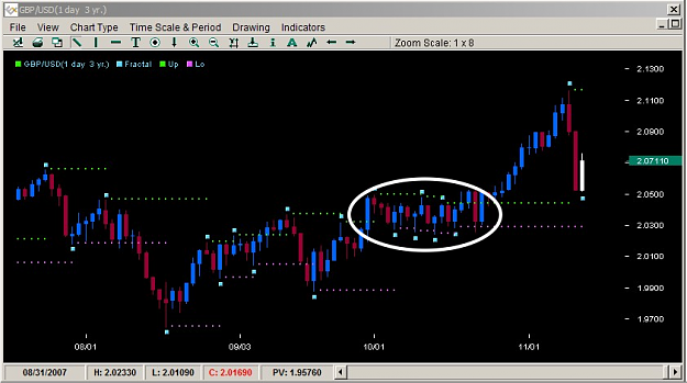 Click to Enlarge

Name: GBPUSD2.png
Size: 237 KB