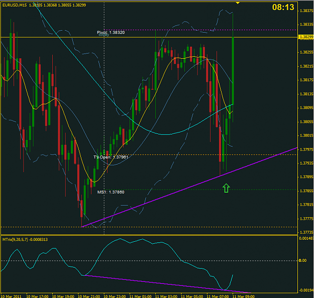 Click to Enlarge

Name: euro 11 march.PNG
Size: 49 KB