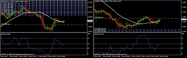 Click to Enlarge

Name: 2 charts eurusd usdchf.jpg
Size: 225 KB