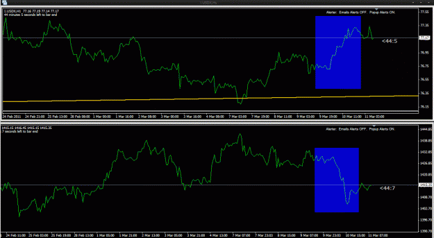 Click to Enlarge

Name: dx vs gold.gif
Size: 26 KB