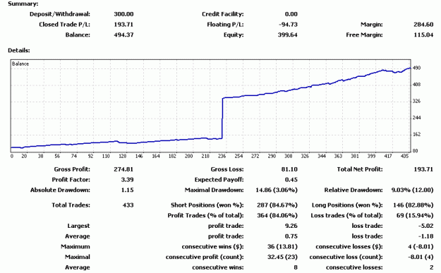 Click to Enlarge

Name: ffweek8update.gif
Size: 13 KB
