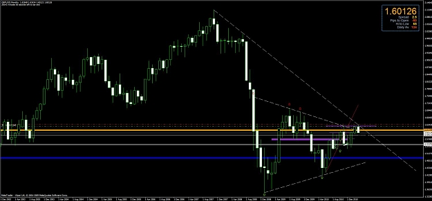 Click to Enlarge

Name: chart2.jpg
Size: 97 KB