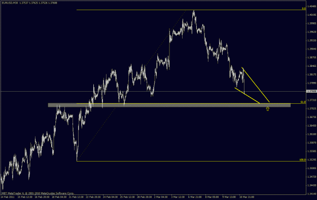 Click to Enlarge

Name: forex659.gif
Size: 21 KB