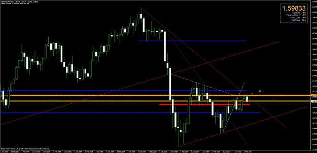 Click to Enlarge

Name: chart3.jpg
Size: 96 KB
