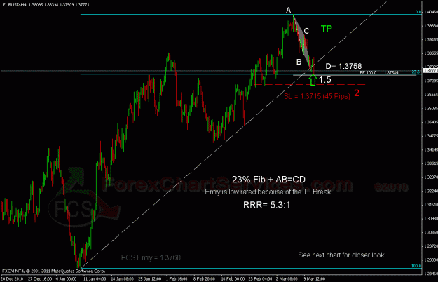 Click to Enlarge

Name: eu fcs.gif
Size: 23 KB