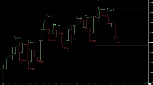 Click to Enlarge

Name: WWW.WTFOREX.COM11 11-Mar 08.07.jpg
Size: 70 KB