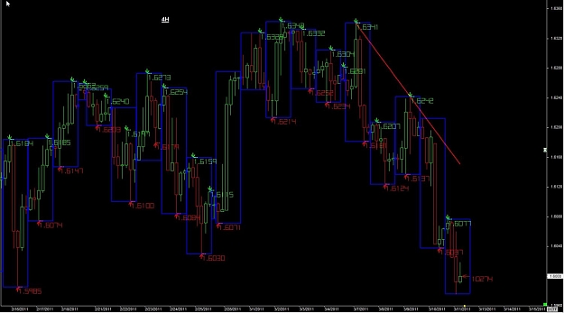 Click to Enlarge

Name: WWW.WTFOREX.COM12 11-Mar 08.08.jpg
Size: 97 KB