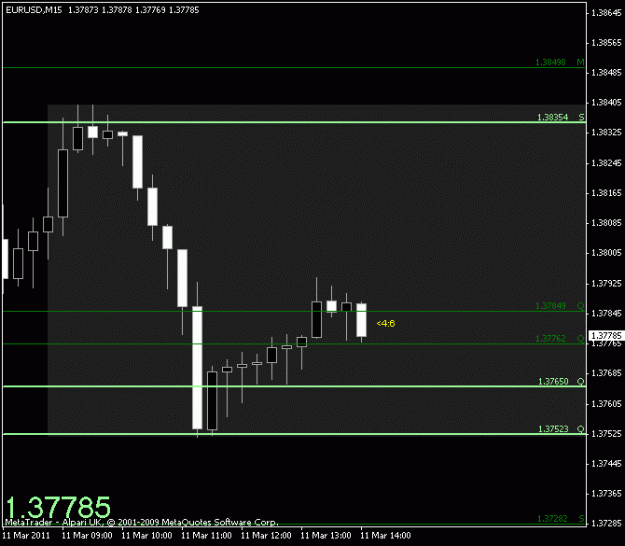 Click to Enlarge

Name: chart3.gif
Size: 10 KB