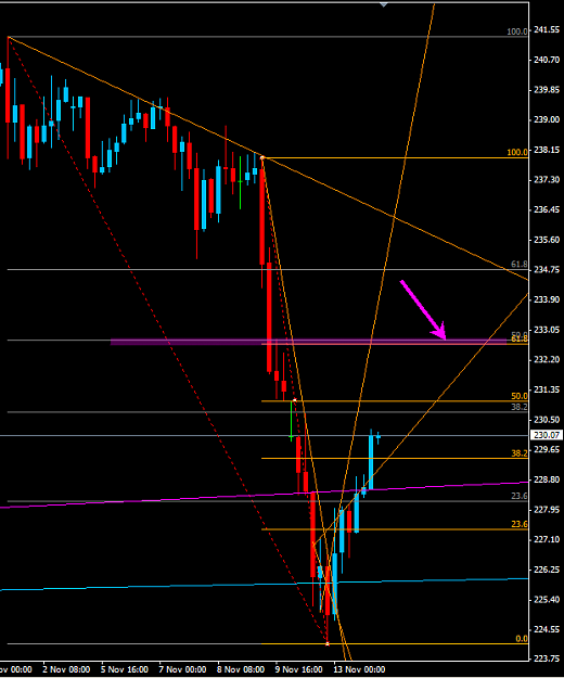 Click to Enlarge

Name: fibs.png
Size: 19 KB