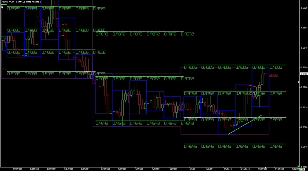 Click to Enlarge

Name: WWW.WTFOREX.COM16 11-Mar 08.32.jpg
Size: 109 KB