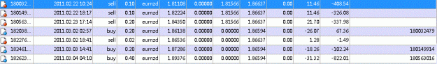 Click to Enlarge

Name: eurnzd.GIF
Size: 26 KB