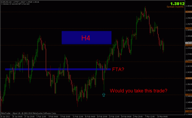 Click to Enlarge

Name: 110311eurusd_h4.gif
Size: 21 KB
