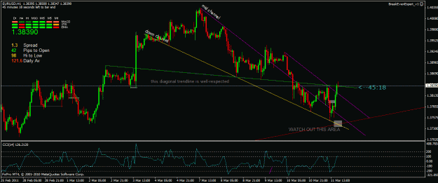 Click to Enlarge

Name: gbpjpy 15.gif
Size: 28 KB