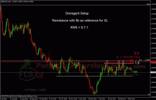 Click to Enlarge

Name: gbpaud 3.gif
Size: 24 KB