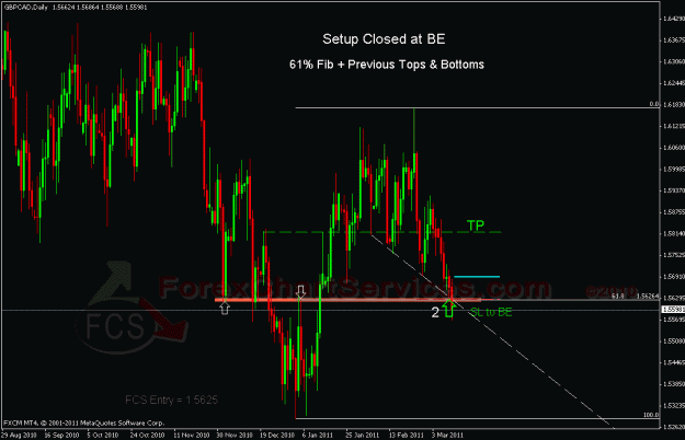 Click to Enlarge

Name: gbpcad 4.gif
Size: 28 KB