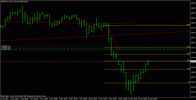 Click to Enlarge

Name: fibs off the five day simple moving average.gif
Size: 17 KB