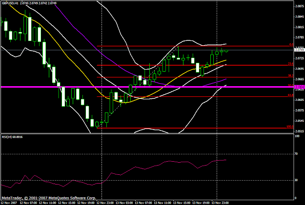Click to Enlarge

Name: gbpusd276a.PNG
Size: 23 KB