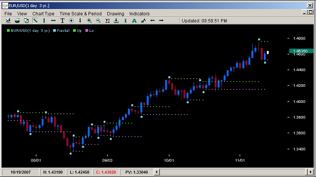 Click to Enlarge

Name: EURUSD4.png
Size: 220 KB